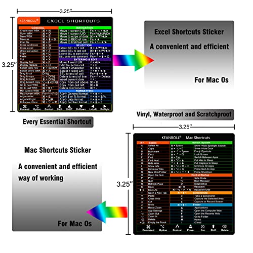 2P KEANBOLL pour Mac OS System Excel – Image 2