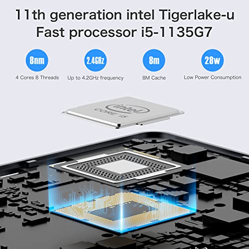 GMKtec Mini PC Intel i5-1135G7 4 cœurs-2