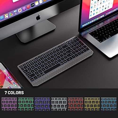 Clavier Bluetooth Holkonbe pour Mac OS --2