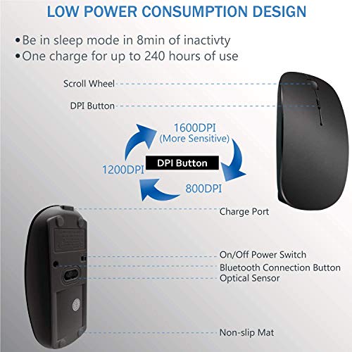 Chargeur sans fil Bluetooth Souris d'ordinateur pour-2