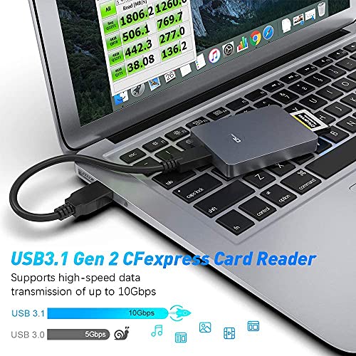 Lecteur de carte CFexpress Type A (10 – Image 2