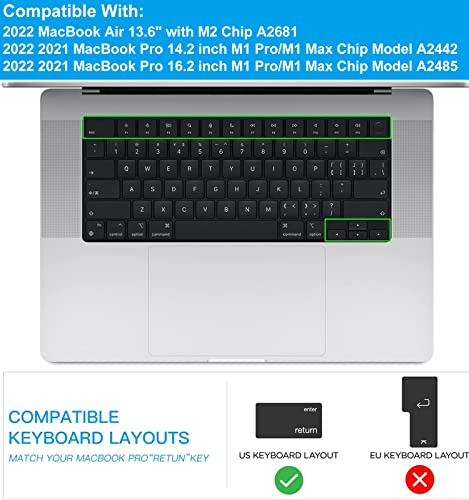 Housse de clavier pour MacBook Air M2 – Image 2