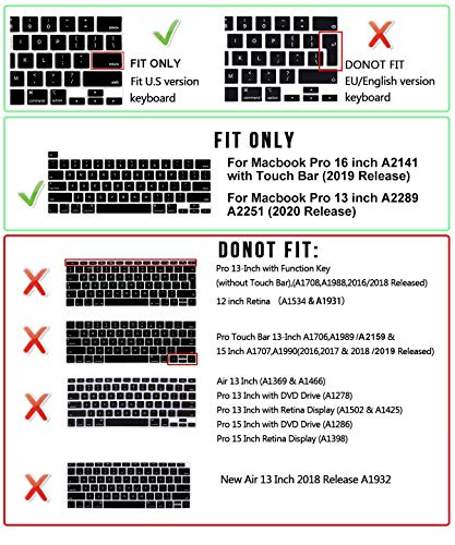WYGCH Serato DJ Silicone Shortcuts Keyboard Cover – Image 2