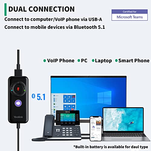 casque filaire Softphone