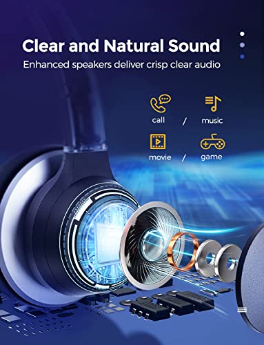 casque USB/3