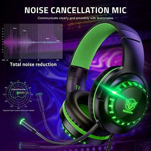 Pacrate Casque de jeu avec microphone pour – Image 2