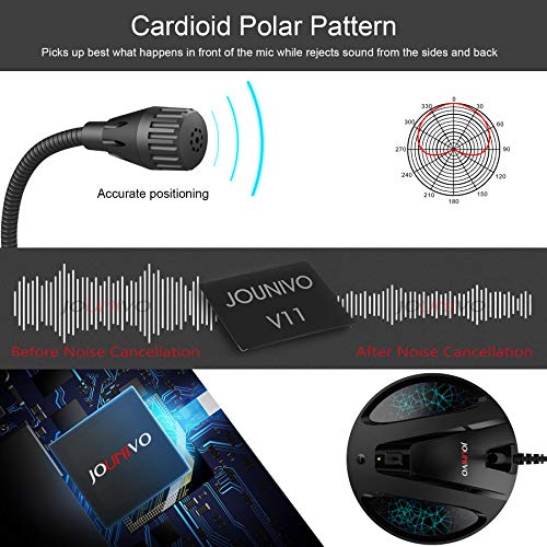 micro cardioïde à condensateur