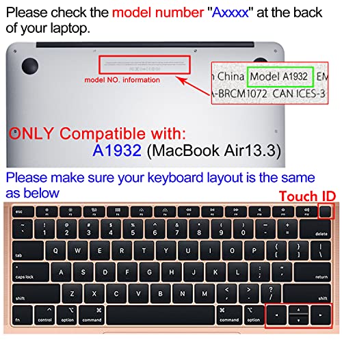 SANFORIN Protection de clavier pour Apple MacBook – Image 2