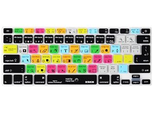 Adobe Photoshop Raccourcis Clavier Skin Hot Keys