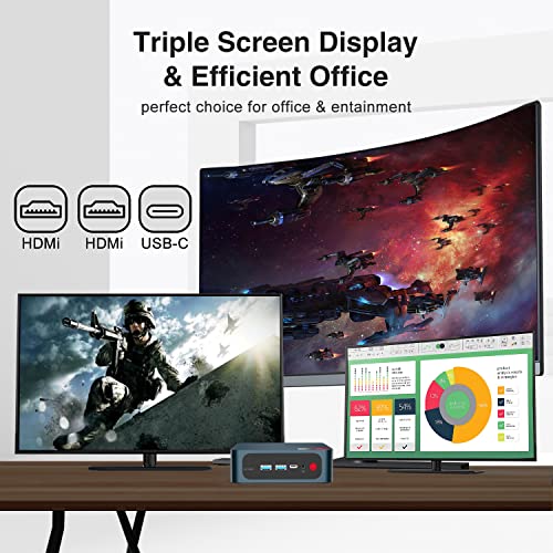 TRIGKEY Mini PC W11 Pro AMD Ryzen-2