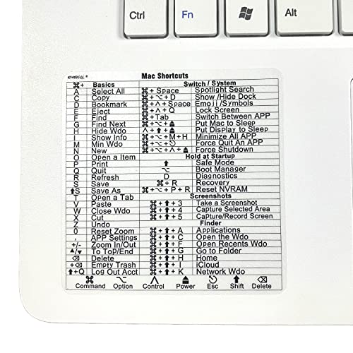 Autocollant de raccourcis transparents pour système Apple – Image 2