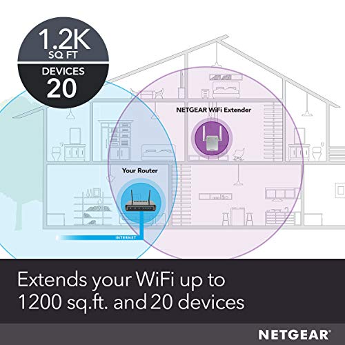 NETGEAR Wi-Fi Range Extender EX3700 - Couverture – Image 2