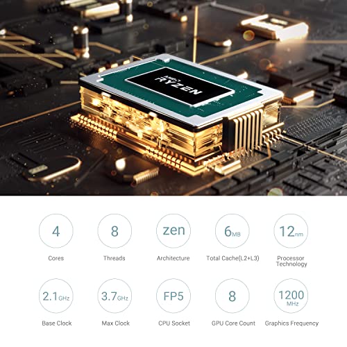 MINISFORUM DeskMini UM350 Mini PC AMD Ryzen-2