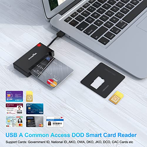 Rocketek DOD Lecteur de carte à puce – Image 2
