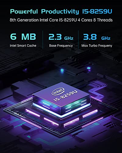 Intel i5-8259U