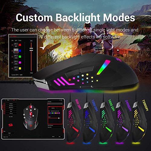 Redragon M601 Souris de jeu RVB rétroéclairée-2