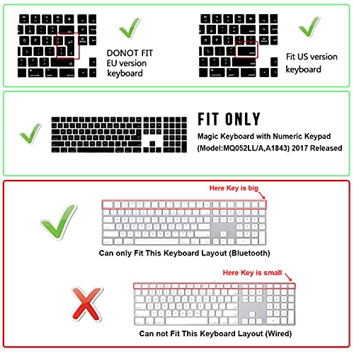 WYGCH Final Cut pro X Shortcuts Ultra – Image 2