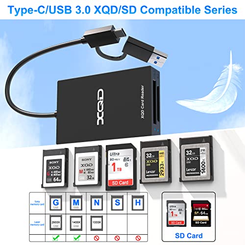 Lecteur de carte SD XQD USB 3.1 – Image 2