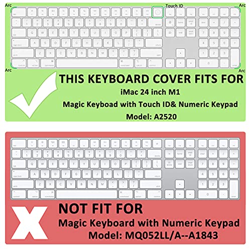 ProElife Ultra Thin Silicone Keyboard Cover Skin – Image 2