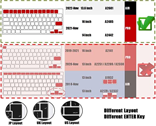 Se7enline Compatible avec MacBook Pro 14 pouces – Image 2