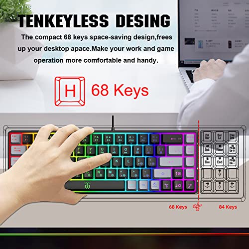 RGB Compact