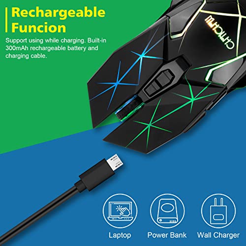 Souris sans fil pour ordinateur portable Souris-2