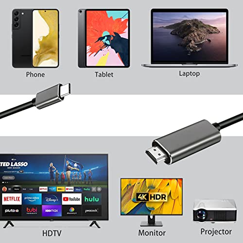 KUPOISHE Câble USB C vers HDMI 4k – Image 2
