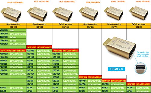 Émulateur EDID HDMI Pass-Through pour une utilisation – Image 2