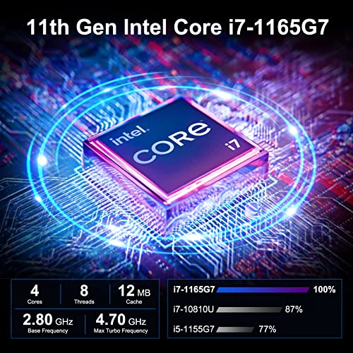 mini IT11 Mini PC