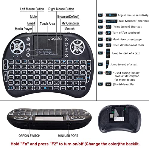 4 GHz Touchpad