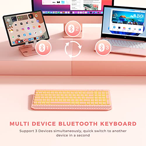 clavier Mac