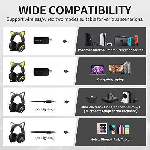 SOMIC GS510 Cat Ear Headset Casque de-2