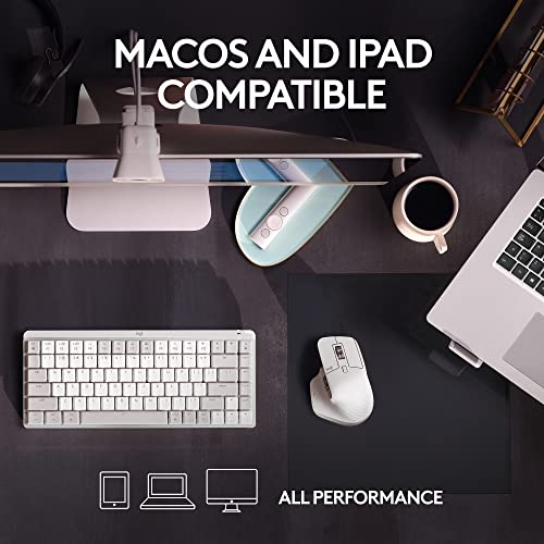 Logitech MX Master 3S pour Mac --2