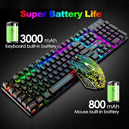 Combo clavier et souris de jeu sans-2