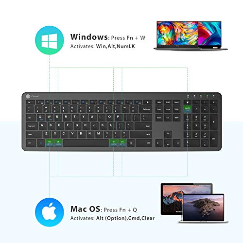 Clavier et souris sans fil iClever GK08 – Image 2
