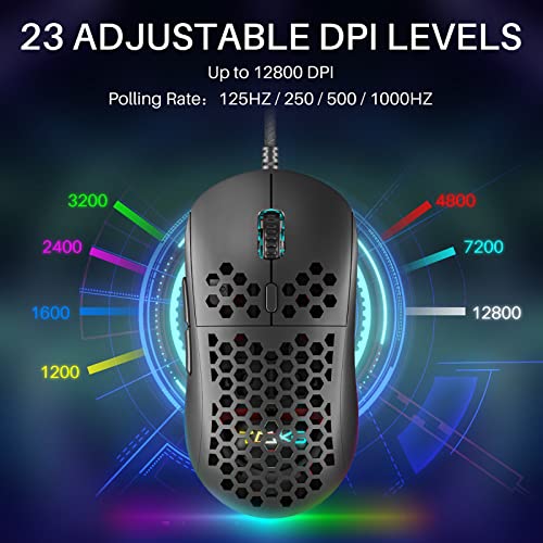 Souris de jeu filaire DIERYA X TMKB-2