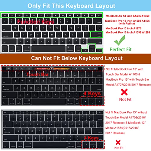 CaseBuy Premium MAC OS Shortcut Keyboard Cover – Image 2