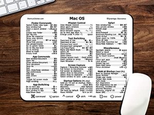 SYNERLOGIC (M1+Intel) Ultimate Mac OS (Monterey/Big Sur/Catalina/Mojave)