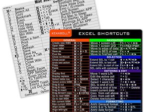 2P KEANBOLL pour système Mac OS Autocollant