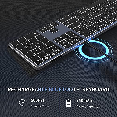 clavier multi-appareils