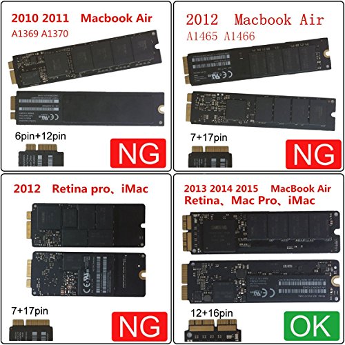 CY PCI Express PCI-E 4X M.2 NGFF – Image 2
