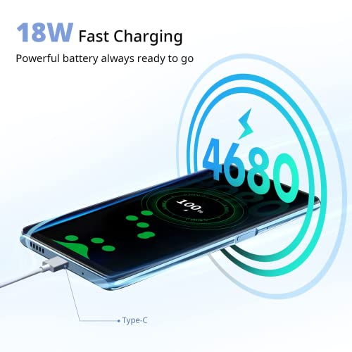 Téléphones débloqués Blackview