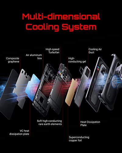 120Hz Gaming-2