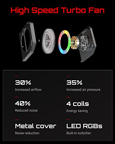 REDMAGIC 7 Pro Smartphone 5G
