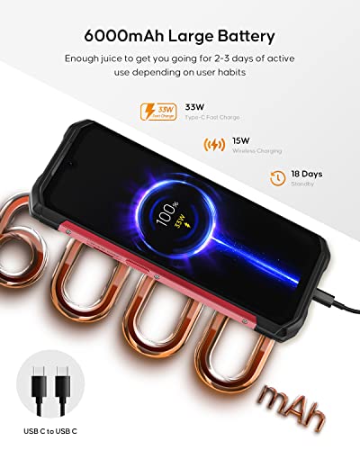 2022 Android 12-2