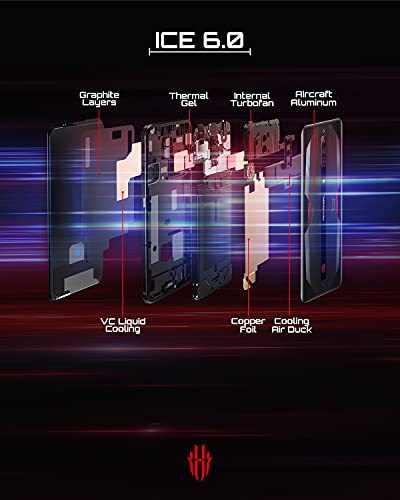 Red Magic 6 Pro Dual SIM 165-5