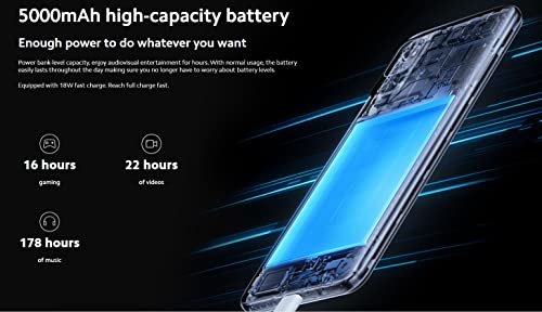 Xiaomi Note 10 5G + 4G LTE-5