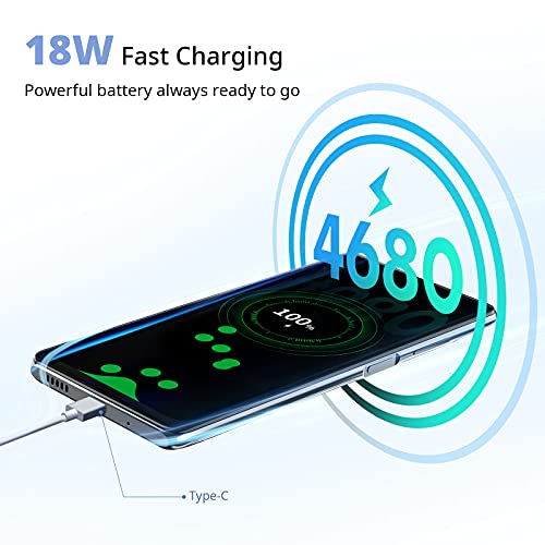 Smartphones débloqués Blackview