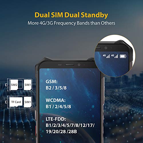Smartphone robuste Ulefone Armor X5 (2021)