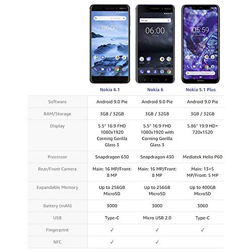 Nokia 6 TA-1025 32 Go GSM Android-5